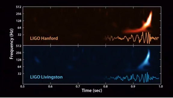 ligo-gravitational-waves-detection.jpg